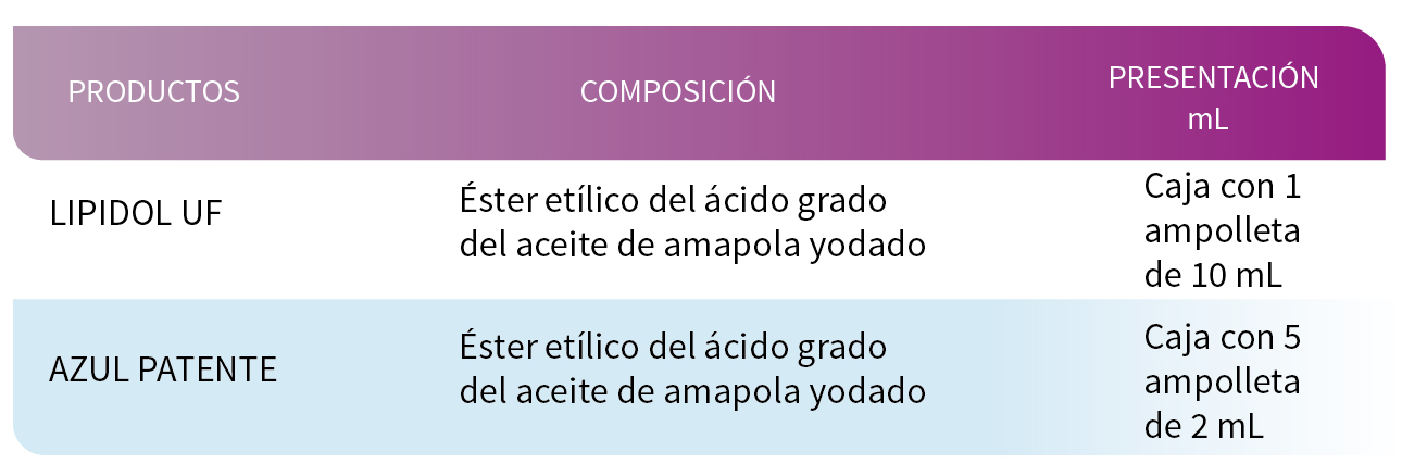 CONSTRASTES ESPECIALES