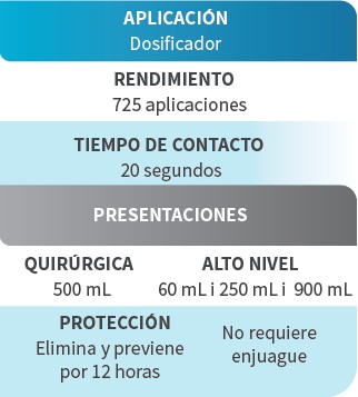 crema-antiseptica_informacion