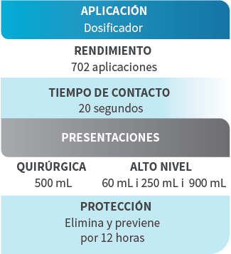 jabon-antiseptico-500l_information