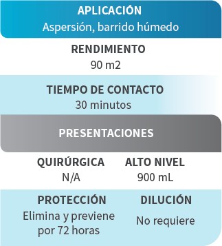 sanitizante-de-uso-directo_informacion