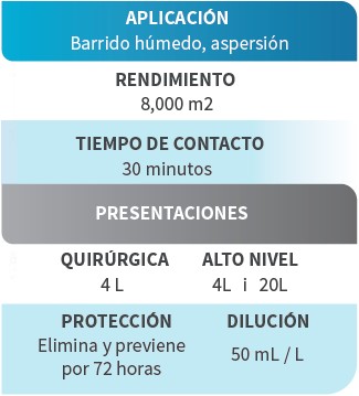 santizante-de-superficies_informacion